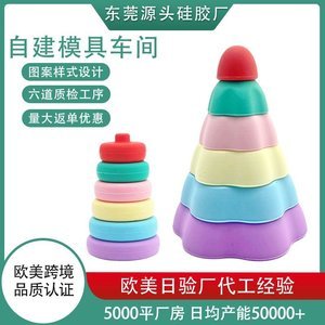 廣東硅膠制品生產廠家，2025硅膠制品廠家推薦[全網推薦]